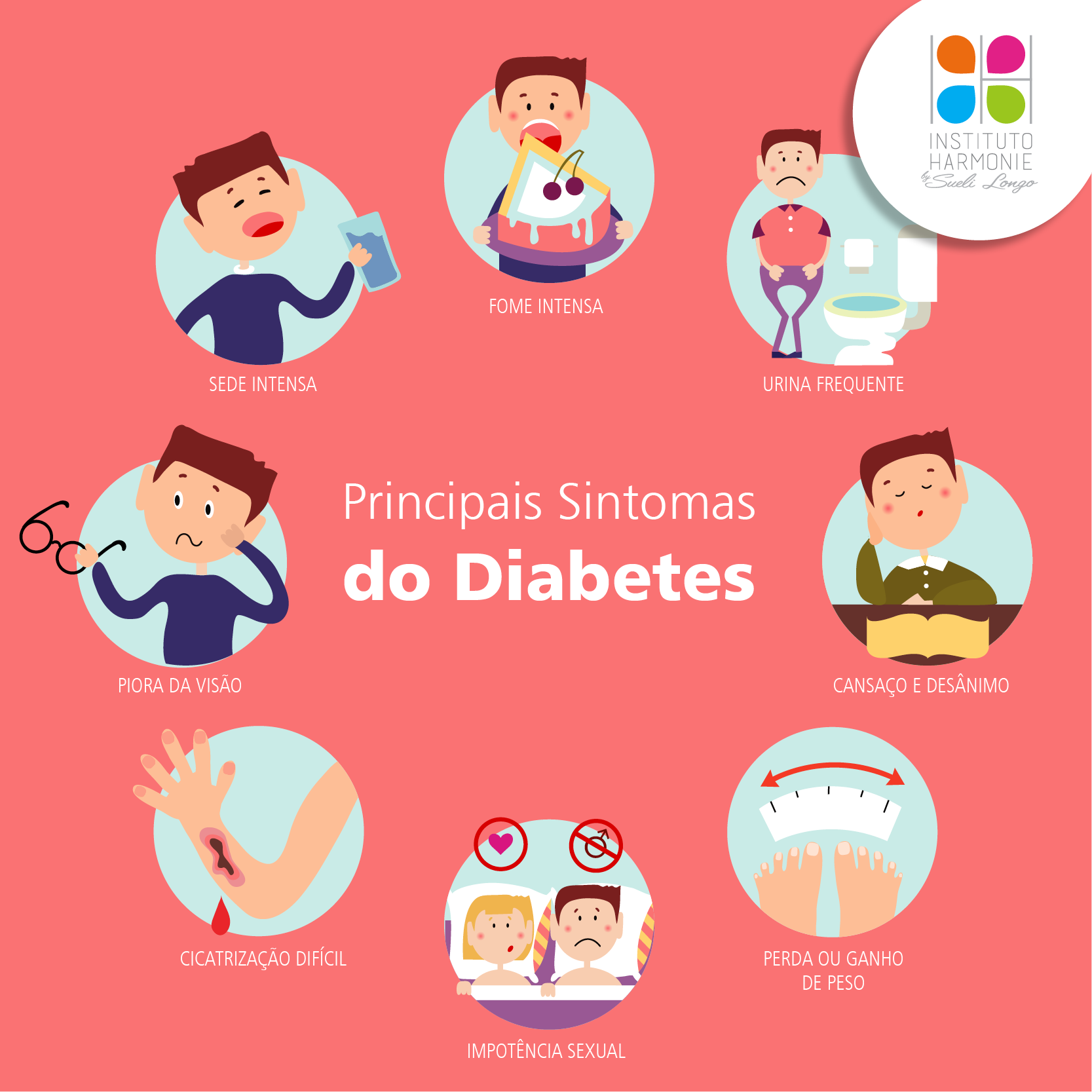 Diabetes diz respeito a toda família